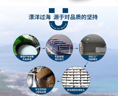 小兵丁U型枕 随身携带的云端级睡眠舱，颈间即刻安睡体验——网页商城呈现与设计