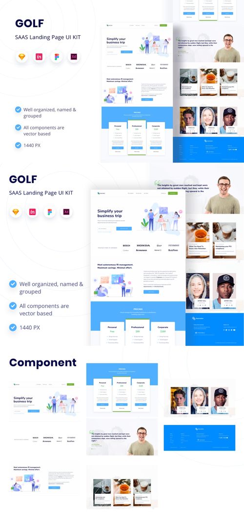 打造专属数字空间 个人博客网页设计与登录功能套件全解析